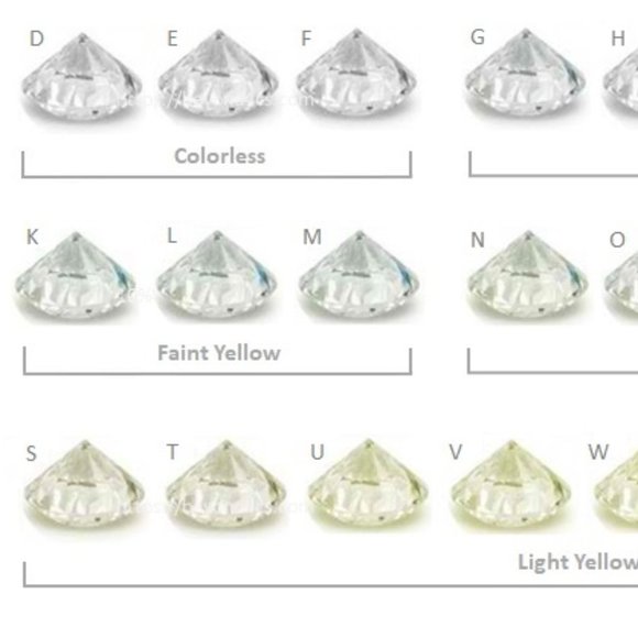 1.5ct Oval natural diamond eternity engagement ring. Size 7 - Picture 5 of 5